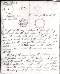 Strona 74 z notatnika Faradaya, o 